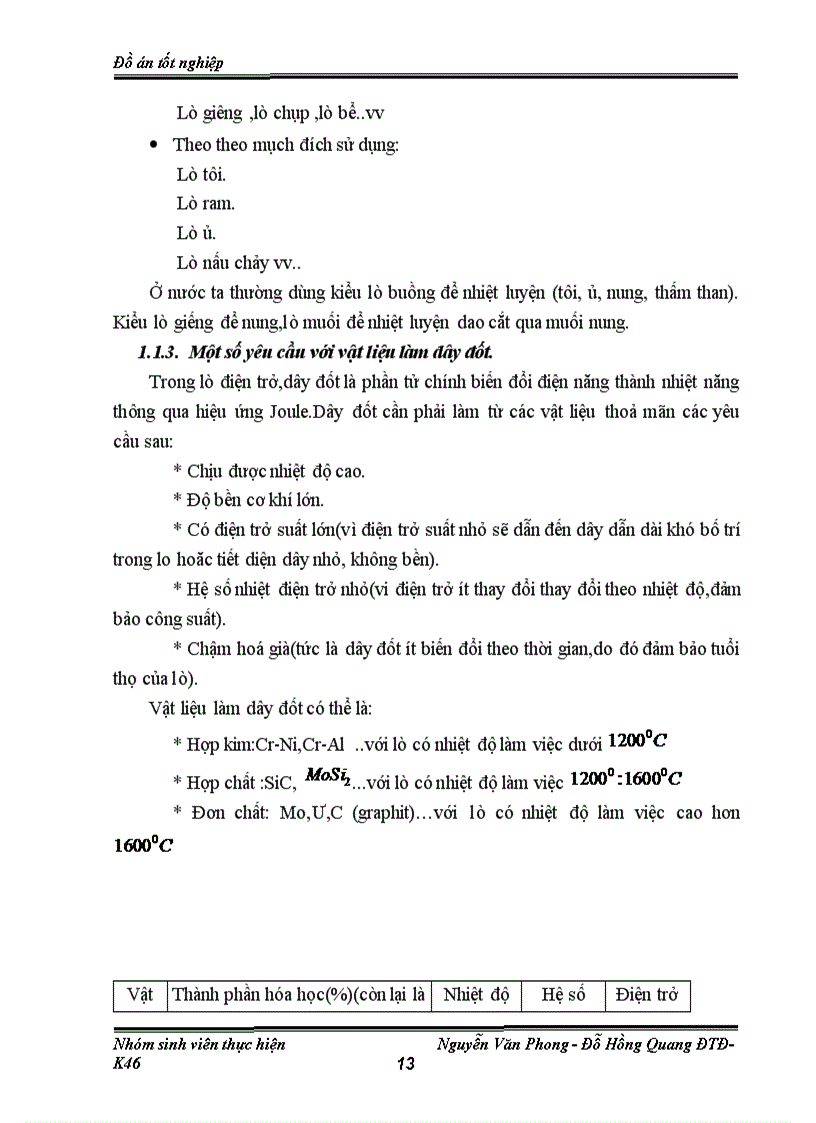 image for page Xây dựng hệ thống điều khiển nhiệt độ lò điện trở