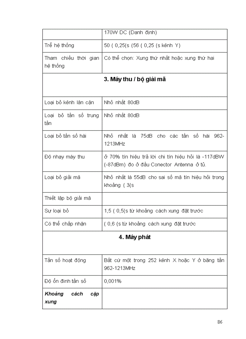 image for page Nghiên cứu tìm hiểu nguyên lý và ứng dụng của thiết bị đo khoảng cách DME 1119 trong hệ thống dẫn đường Hàng không
