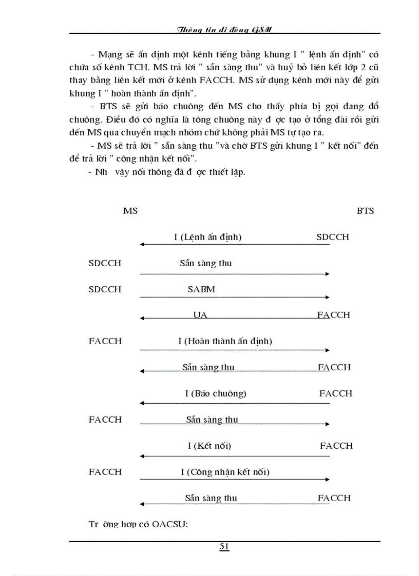 image for page Nghiên cứu về tổng quan hệ thống thông tin di động GSM