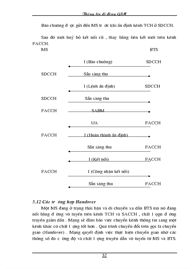 image for page Nghiên cứu về tổng quan hệ thống thông tin di động GSM