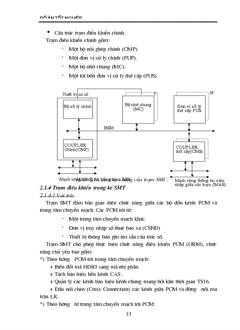 image for page Ứng dụng báo hiệu số 7 trong tổng đài Alcatel 1000 e10B 1