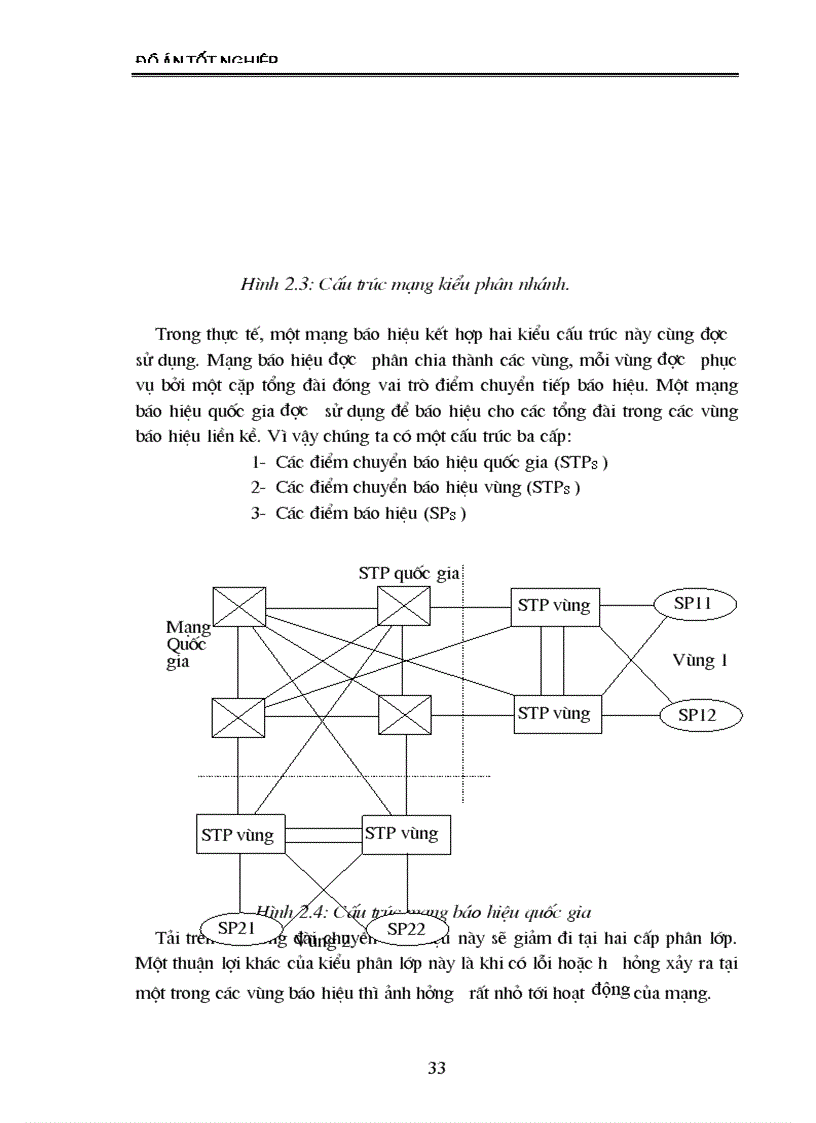 image for page Ứng dụng báo hiệu số 7 trong tổng đài Alcatel 1000 e10B 1