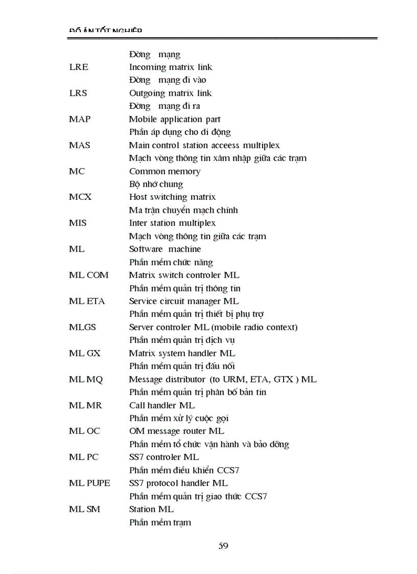 image for page Ứng dụng báo hiệu số 7 trong tổng đài Alcatel 1000 e10B 1