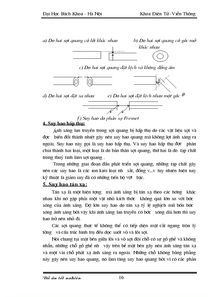 image for page Hệ Thống Thông Tin Quang