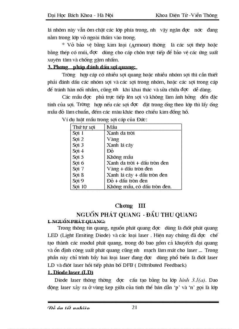 image for page Hệ Thống Thông Tin Quang