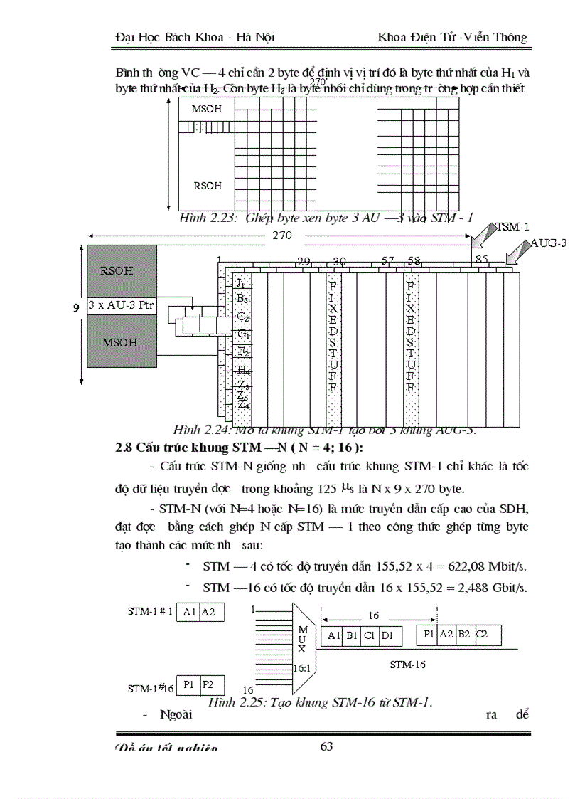 image for page Hệ Thống Thông Tin Quang