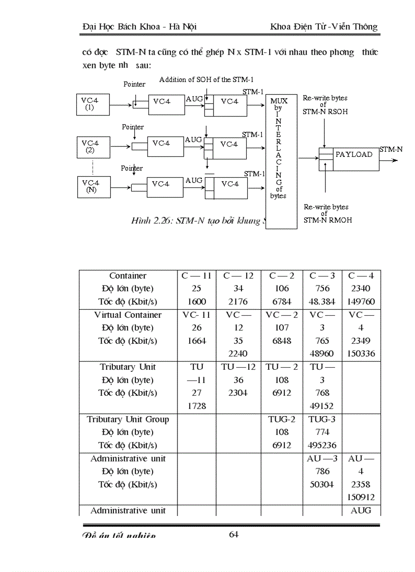 image for page Hệ Thống Thông Tin Quang