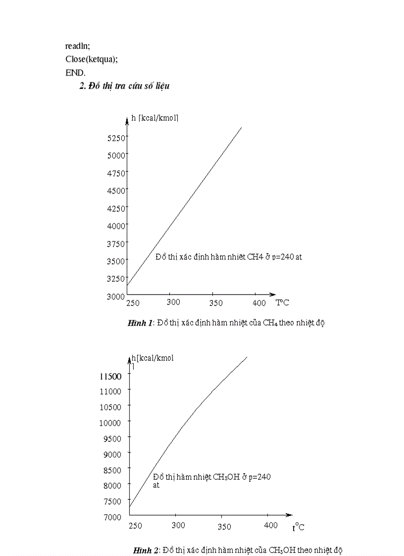 image for page Tính toán thiết bị phản ứng