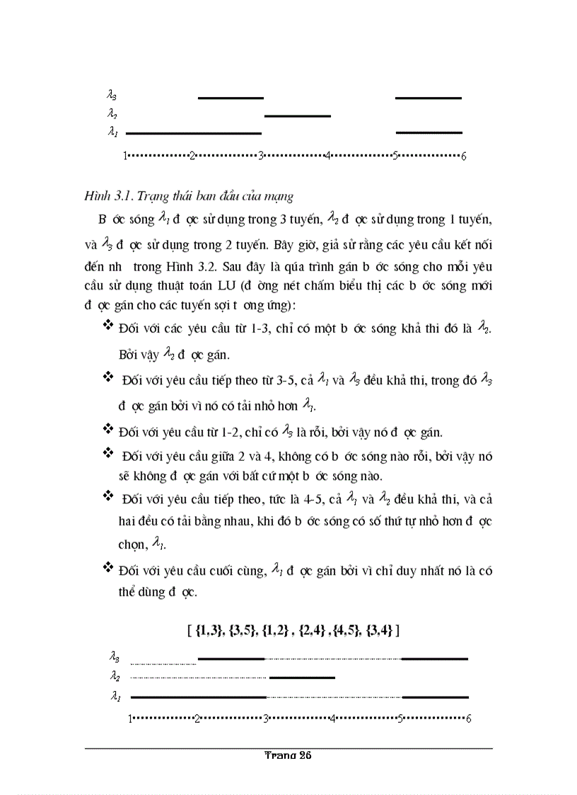 image for page Phân loại và ứng dụng bài toán RWA trong phân bổ và quản lý lightpat