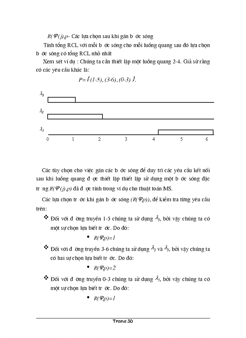 image for page Phân loại và ứng dụng bài toán RWA trong phân bổ và quản lý lightpat