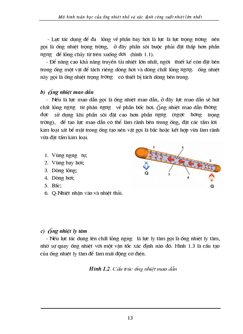 image for page Phân loại và ứng dụng ống nhiệt