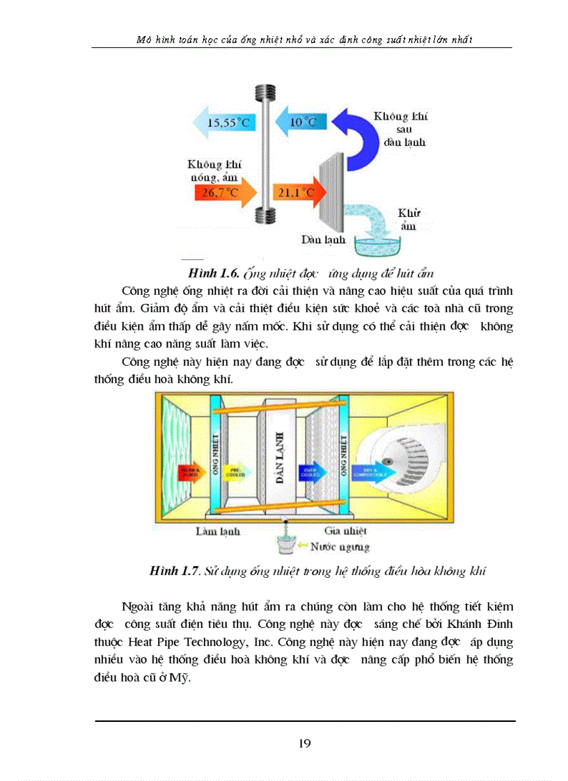 image for page Phân loại và ứng dụng ống nhiệt
