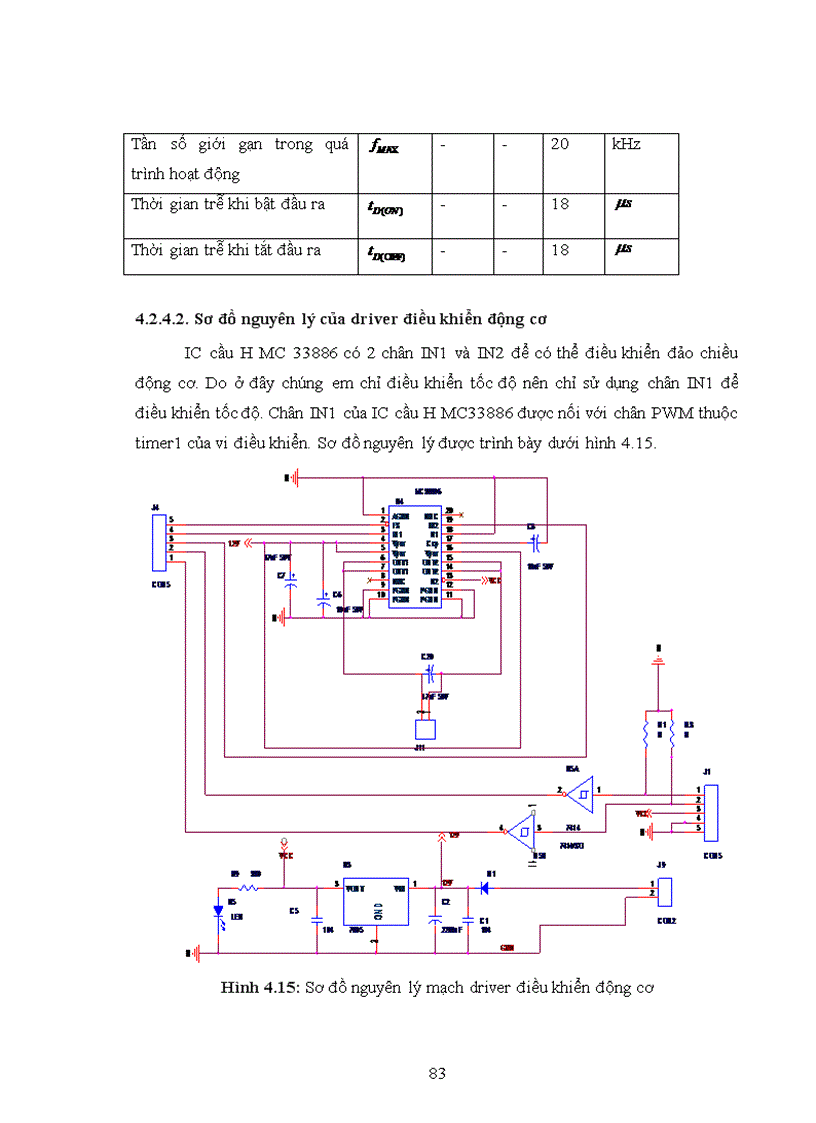 image for page Ứng dụng mạng nơron trong điều khiển 1