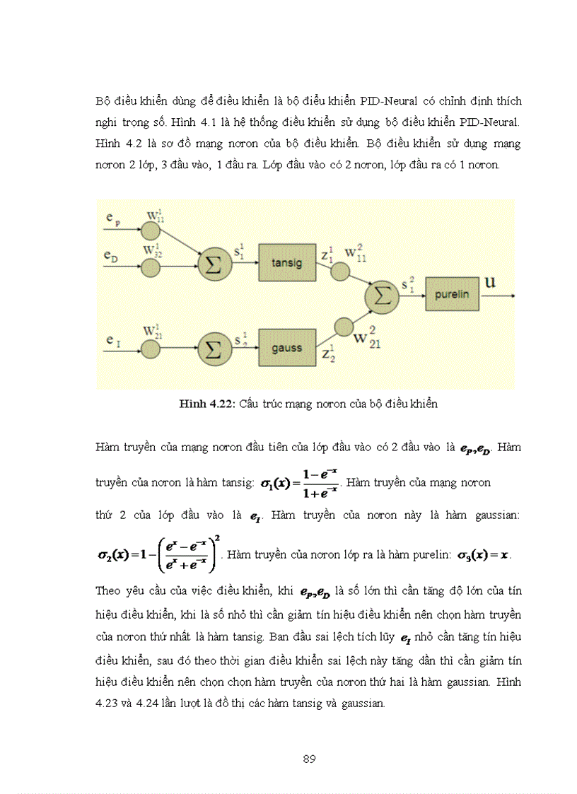 image for page Ứng dụng mạng nơron trong điều khiển 1