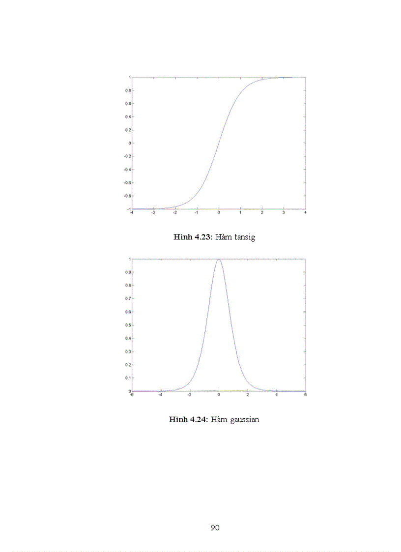 image for page Ứng dụng mạng nơron trong điều khiển 1