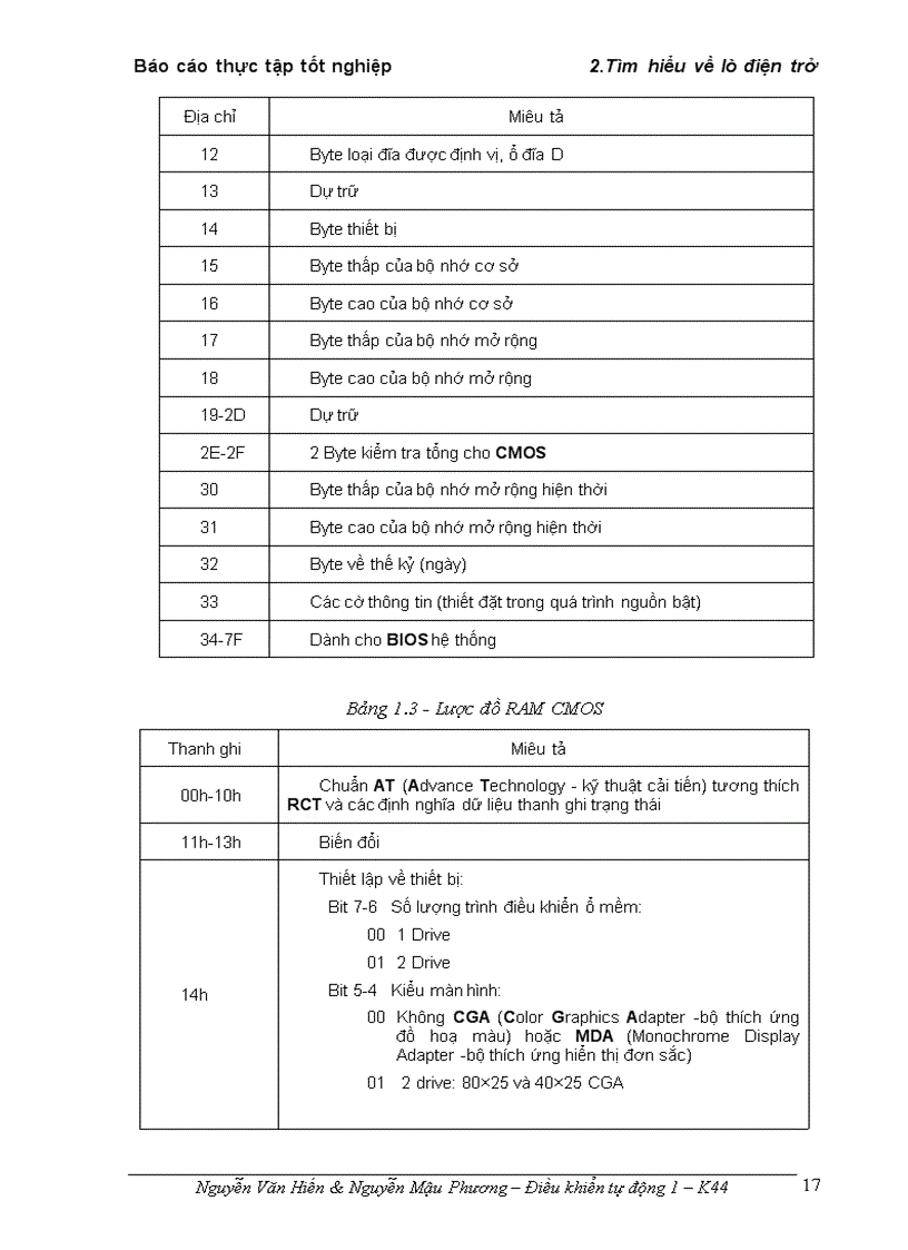 image for page Nghiên cứu ứng dụng điều khiển thời gian thực trên nền PC 104