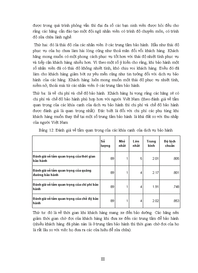 image for page Một số gợi ý nâng cao chất lượng dịch vụ bảo hành nhằm tăng cường khả năng cạnh tranh cho các doanh nghiệp sản xuất xe máy