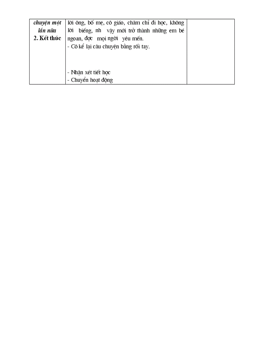 image for page Làm quen với tác phẩm văn học