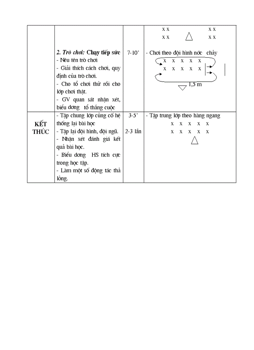 image for page Thể dục Tên bài Động tác tay ngực
