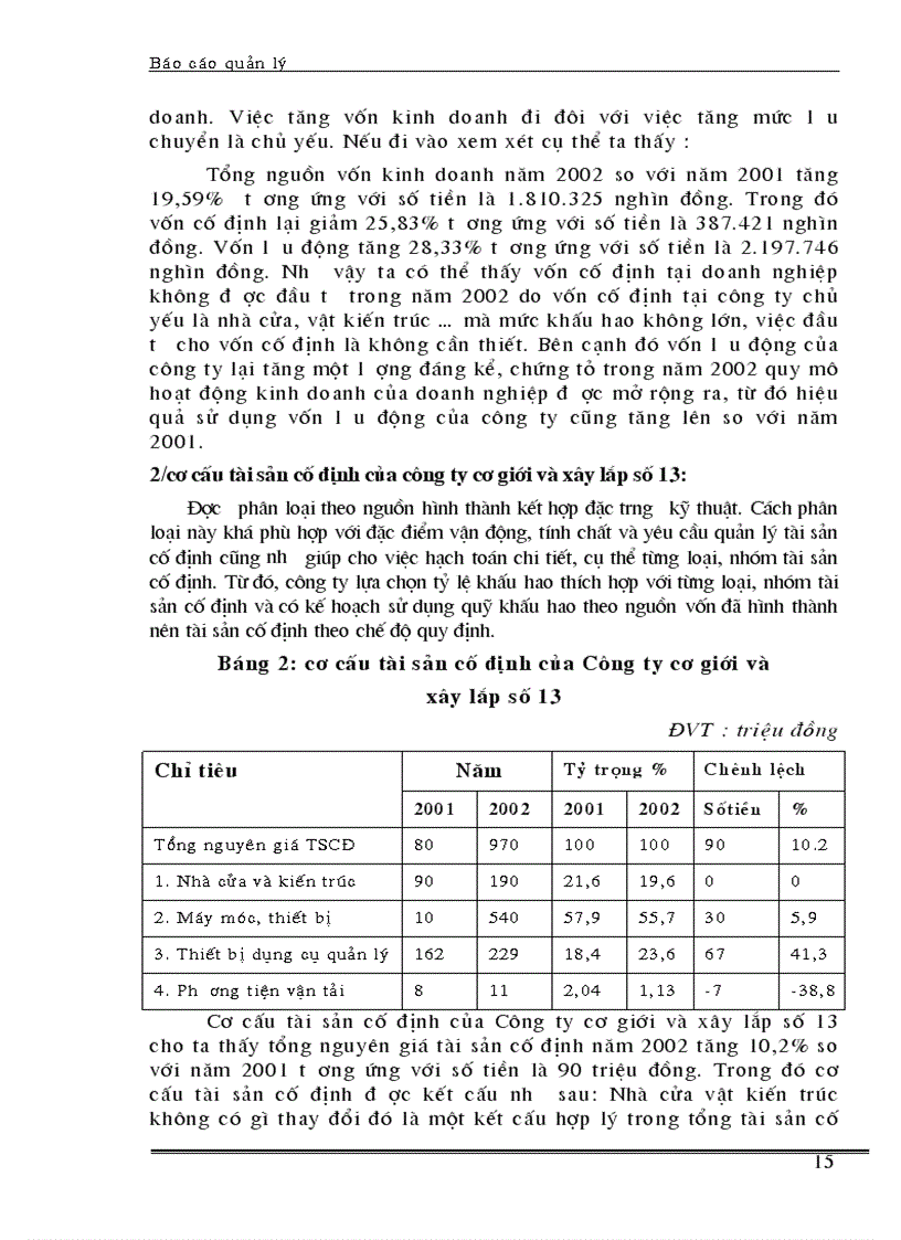 image for page Công tác quản lý vốn cố định tại Công ty cơ giới và xây lắp số 13