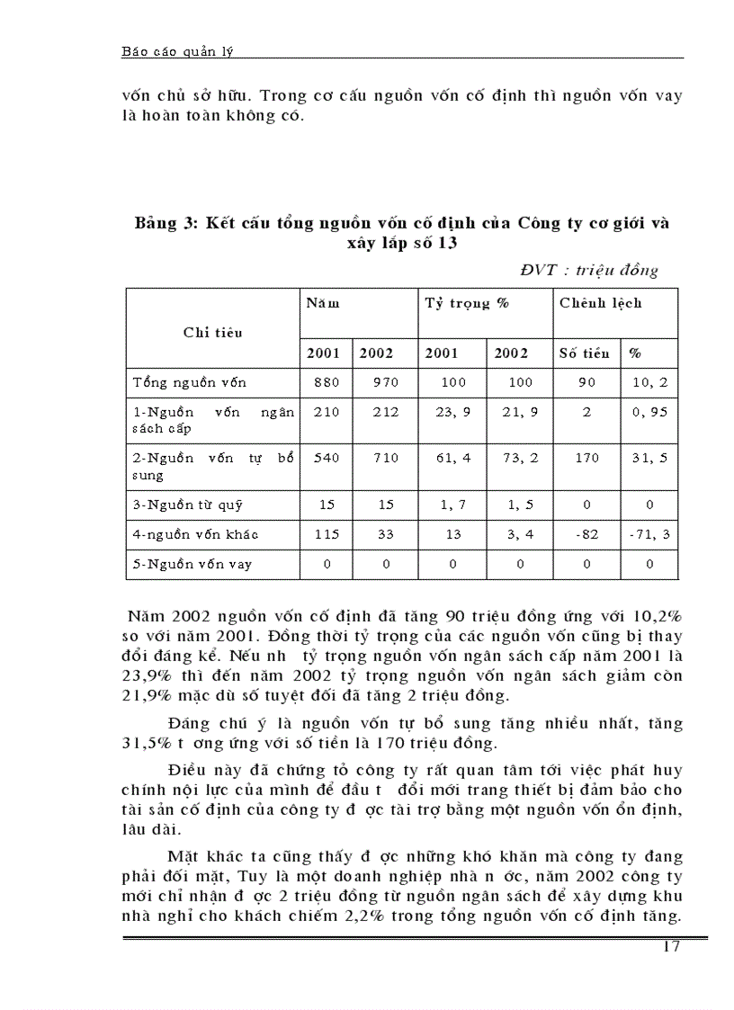 image for page Công tác quản lý vốn cố định tại Công ty cơ giới và xây lắp số 13