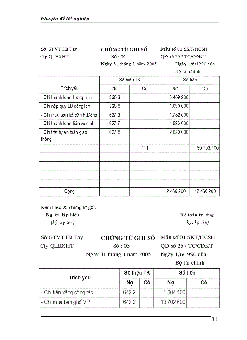 image for page Thực trạng công tác kế toán vốn bằng tiền và các khoản phảI thanh toán tai công ty quản lý bến xe Hà Tây 1