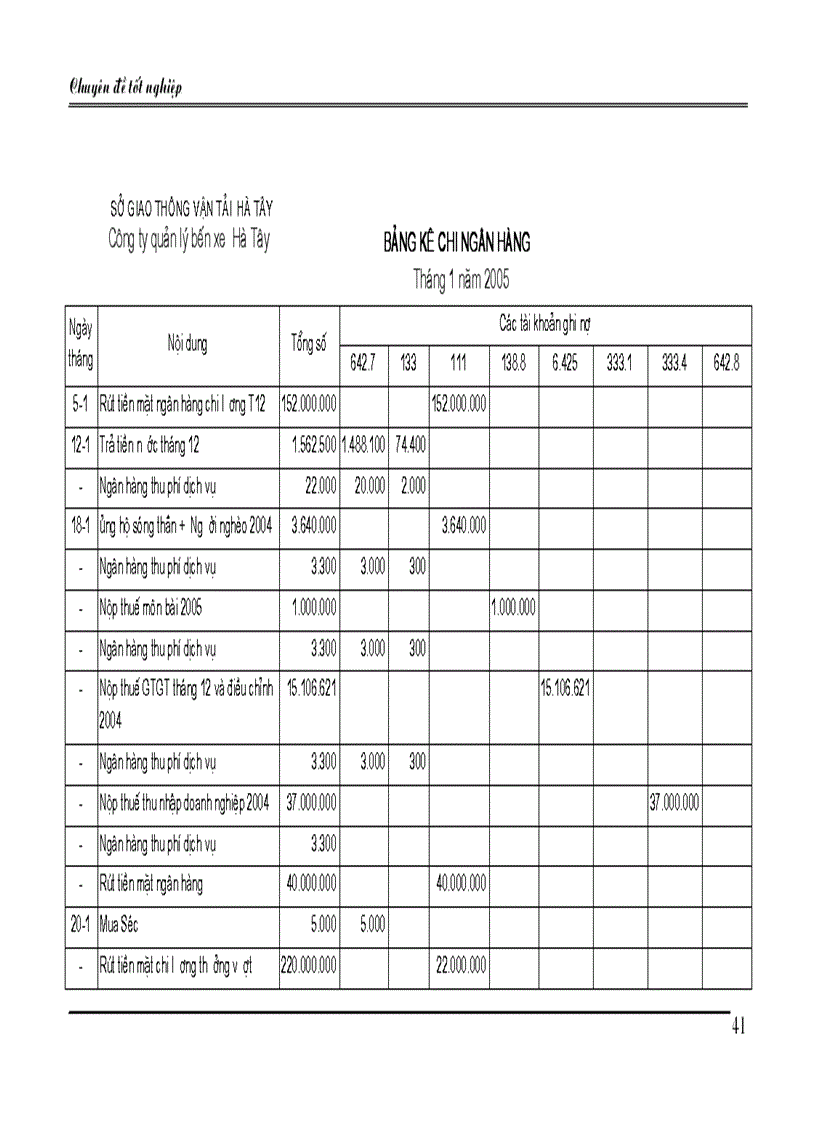image for page Thực trạng công tác kế toán vốn bằng tiền và các khoản phảI thanh toán tai công ty quản lý bến xe Hà Tây 1