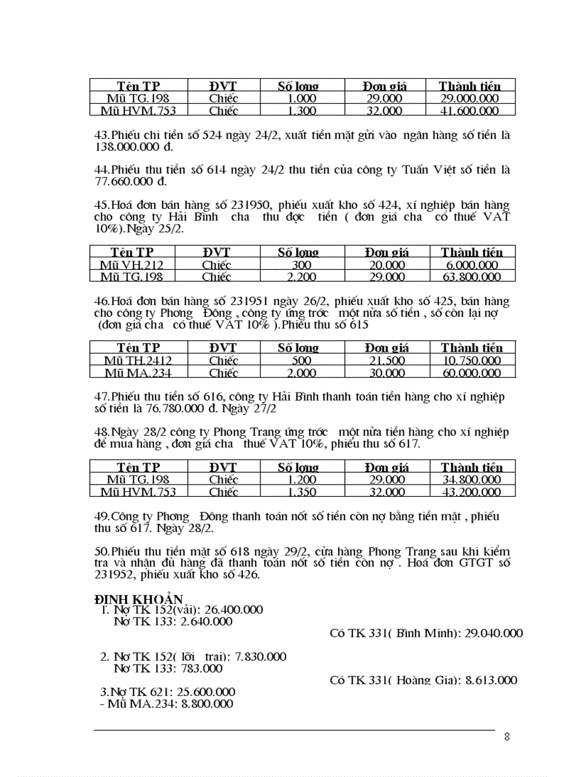 image for page Kế toán thu mua nguyên vật liệu và dự trữ nguyên vật liệu chi phí vật liệu tại nhà máy chỉ khâu HN