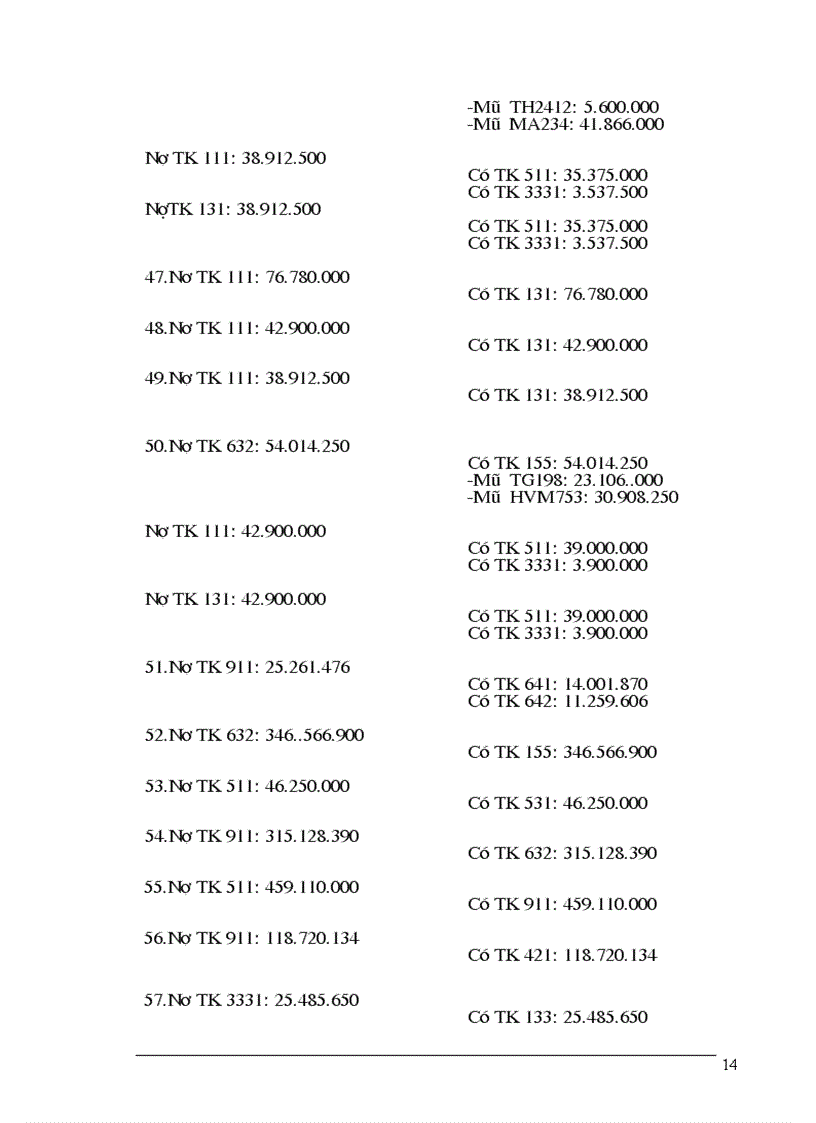 image for page Kế toán thu mua nguyên vật liệu và dự trữ nguyên vật liệu chi phí vật liệu tại nhà máy chỉ khâu HN