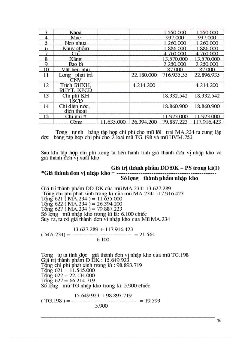 image for page Kế toán thu mua nguyên vật liệu và dự trữ nguyên vật liệu chi phí vật liệu tại nhà máy chỉ khâu HN