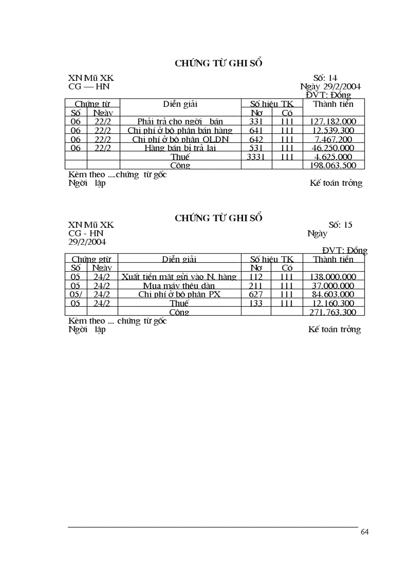 image for page Kế toán thu mua nguyên vật liệu và dự trữ nguyên vật liệu chi phí vật liệu tại nhà máy chỉ khâu HN