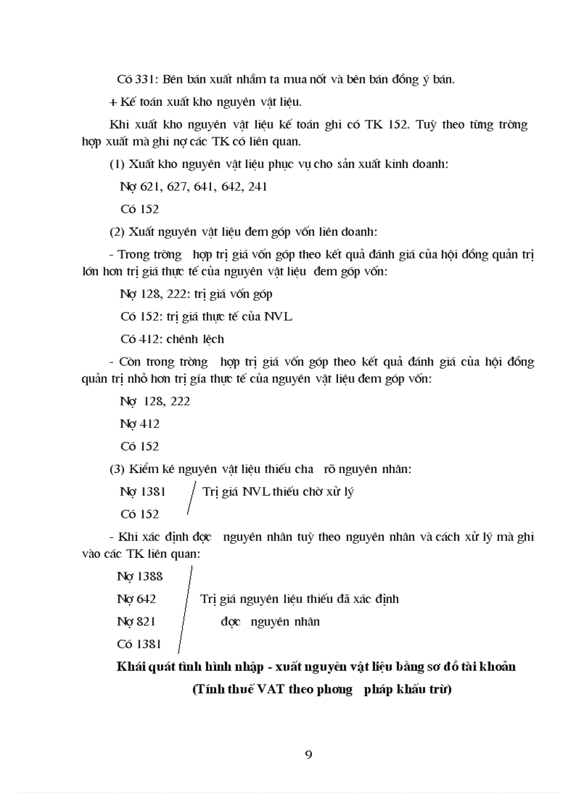 image for page Vấn đề tổ chức công tác quản lý nguyên vật liệu trong các doanh nghiệp sản xuất