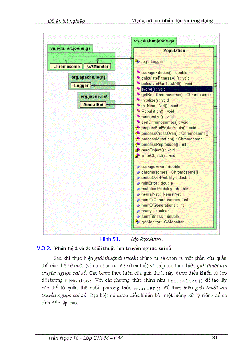 image for page Mạng nơron nhân tạo và ứng dụng