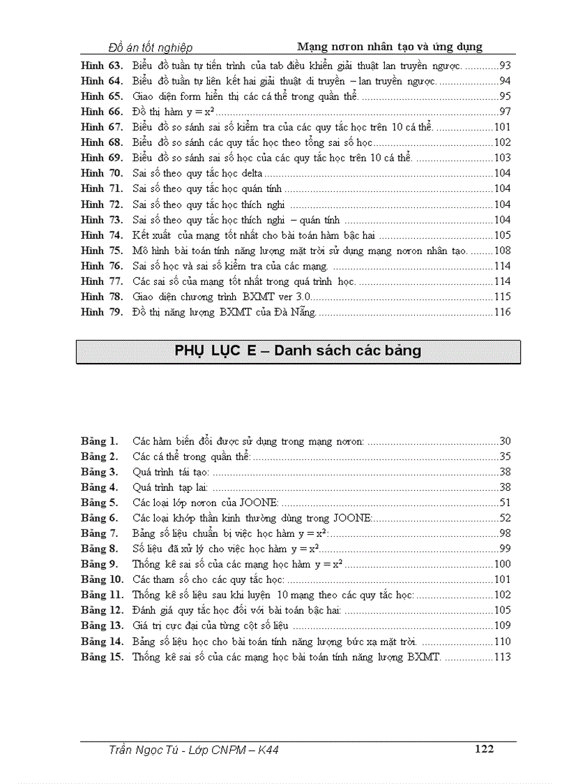 image for page Mạng nơron nhân tạo và ứng dụng