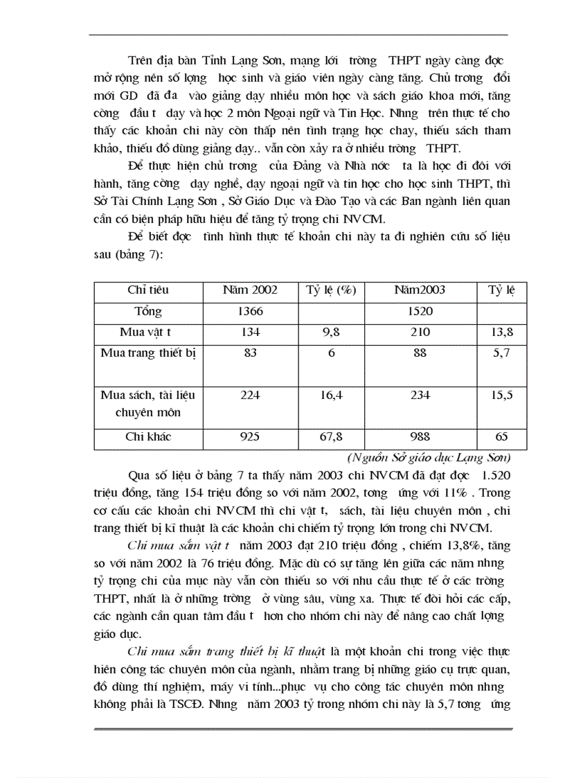 image for page Một số giải pháp nhằm tăng cường công tác quản lý chi ngân sách Nhà nước cho giáo dục trung học phổ thông ở tỉnh Lạng Sơn 1