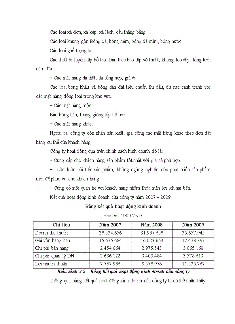 image for page Phát triển cơ cấu tổ chức hoạt động marketing của công ty TNHH sản xuất và thương mại thể thao Pronex