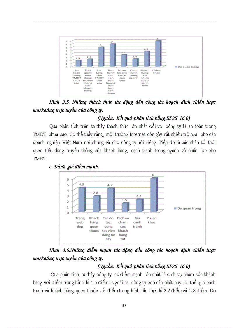 image for page Hoạch định chiến lược Marketing trực tuyến của Công ty Dịch thuật và Đào tạo ngoại ngữ Hà Nội