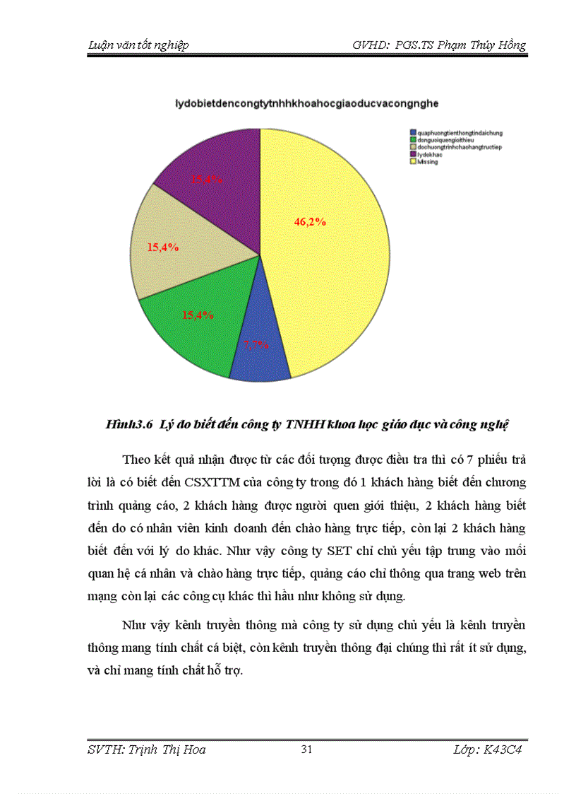 image for page Phát triển chính sách xúc tiến thương mại đối với sản phẩm máy chiếu của công ty TNHH khoa học giáo dục và công nghệ trên thị trường Hà Nội
