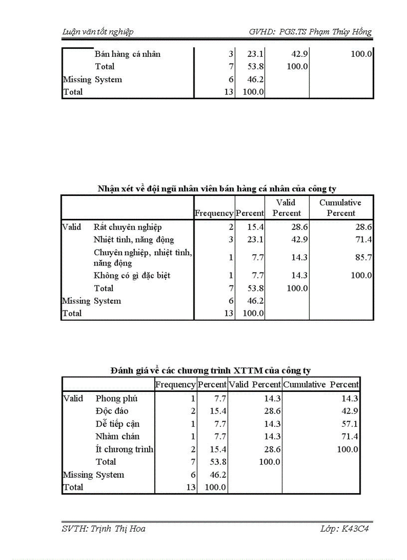 image for page Phát triển chính sách xúc tiến thương mại đối với sản phẩm máy chiếu của công ty TNHH khoa học giáo dục và công nghệ trên thị trường Hà Nội