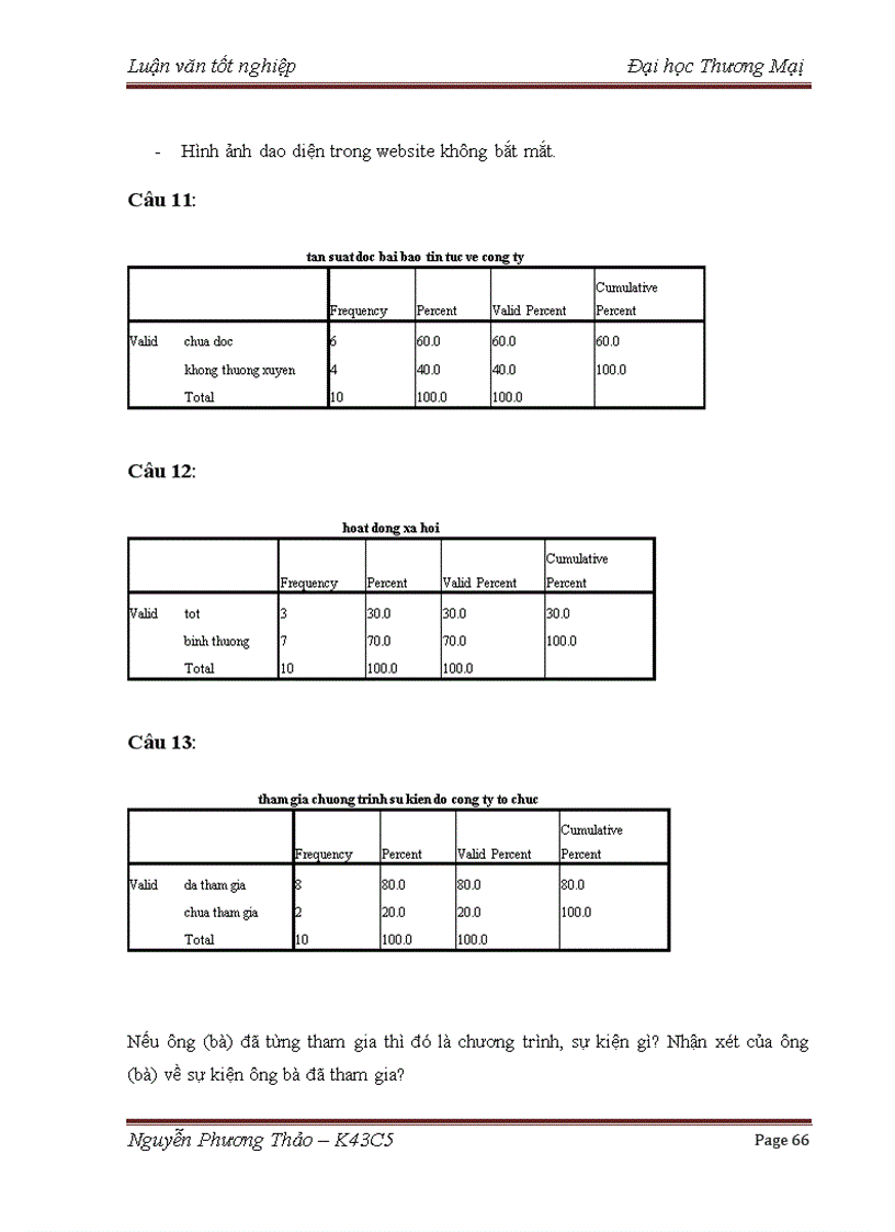 image for page Phát triển hoạt động quan hệ công chúng PR nhằm quảng bá hình ảnh của công ty cổ phần đầu tư công nghệ cao Hitec trên thị trường miền bắc 1