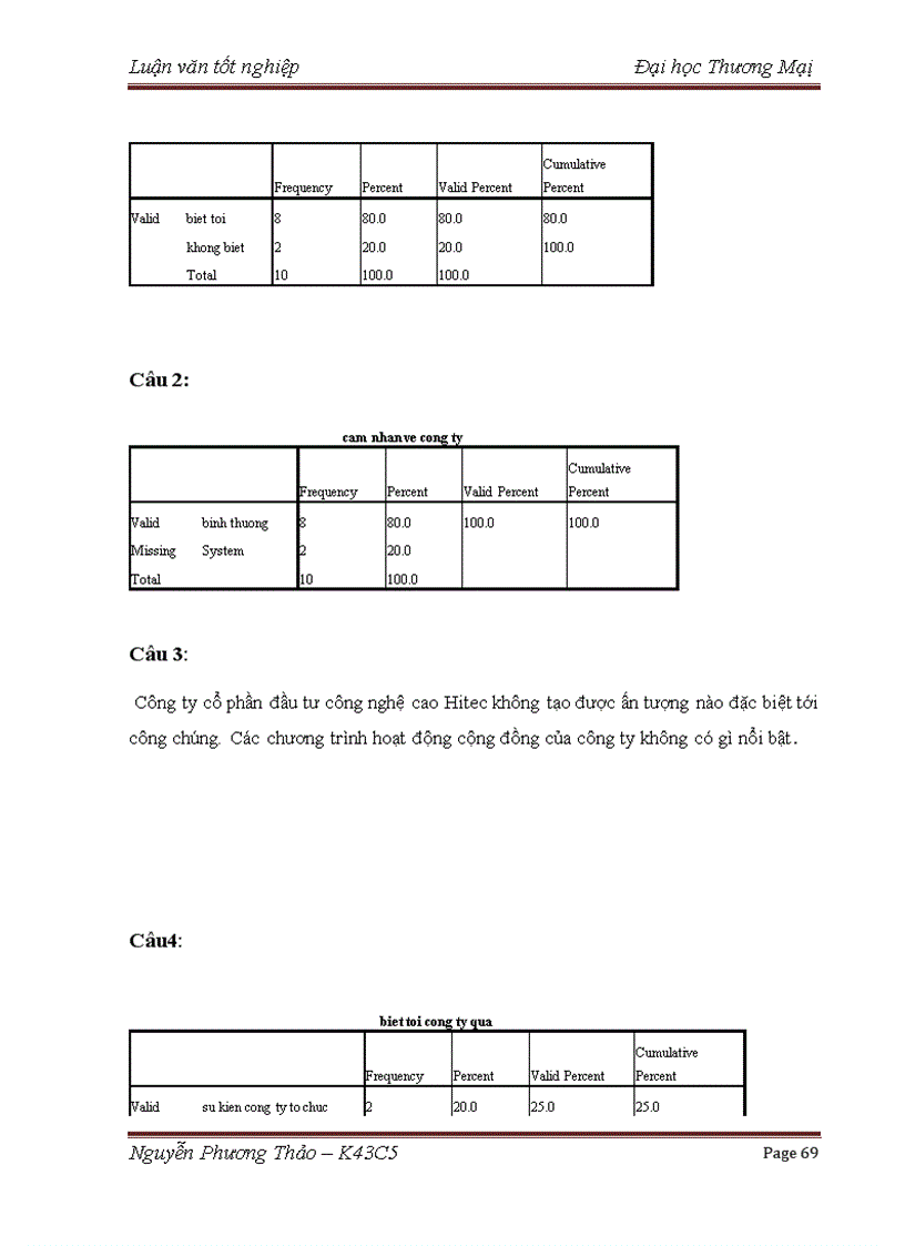 image for page Phát triển hoạt động quan hệ công chúng PR nhằm quảng bá hình ảnh của công ty cổ phần đầu tư công nghệ cao Hitec trên thị trường miền bắc 1
