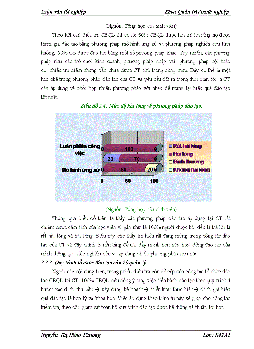 image for page Đẩy mạnh công tác đào tạo cán bộ quản lý tại công ty xi măng HảI PHòNG