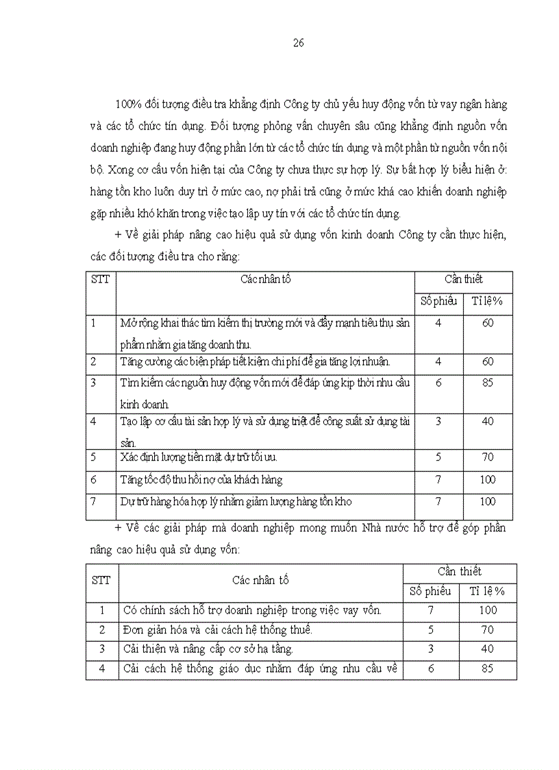 image for page Phân tích hiệu quả sử dụng vốn kinh doanh của Công ty cổ phần Đầu tư và Thương mại Steeltec Hà Nội 1