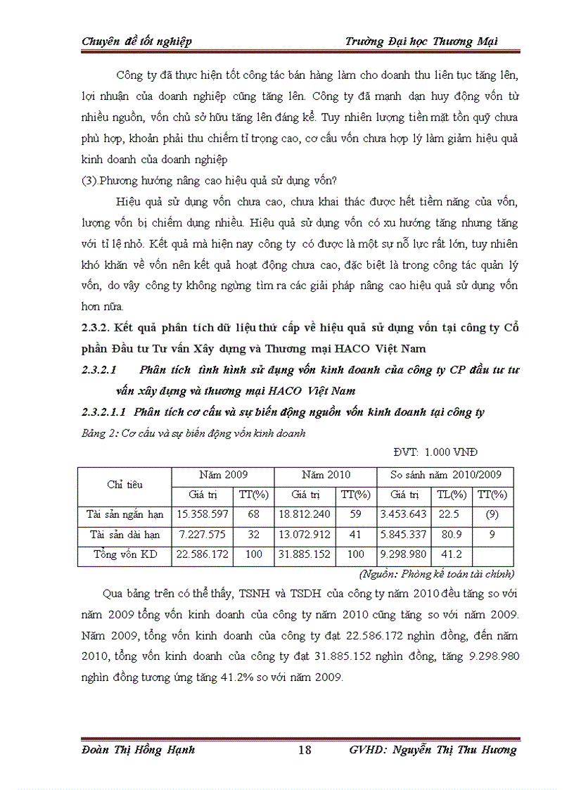 image for page Phân tích hiệu quả sử dụng vốn kinh doanh tại công ty Cổ phần đầu tư tư vấn xây dựng và thương mại HACO Việt Nam 1