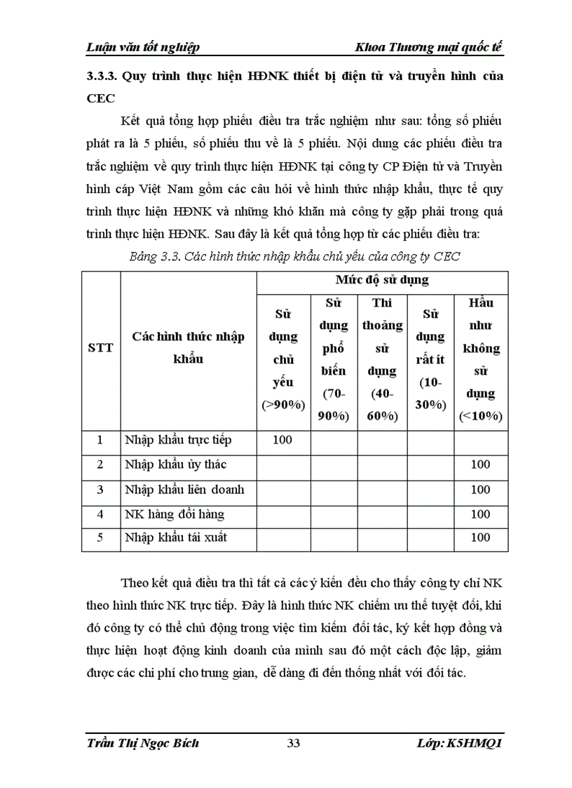 image for page Hoàn thiện quy trình thực hiện hợp đồng nhập khẩu thiết bị điện tử và truyền hình tại Công ty cổ phần Điện tử và Truyền hình cáp Việt Nam 1