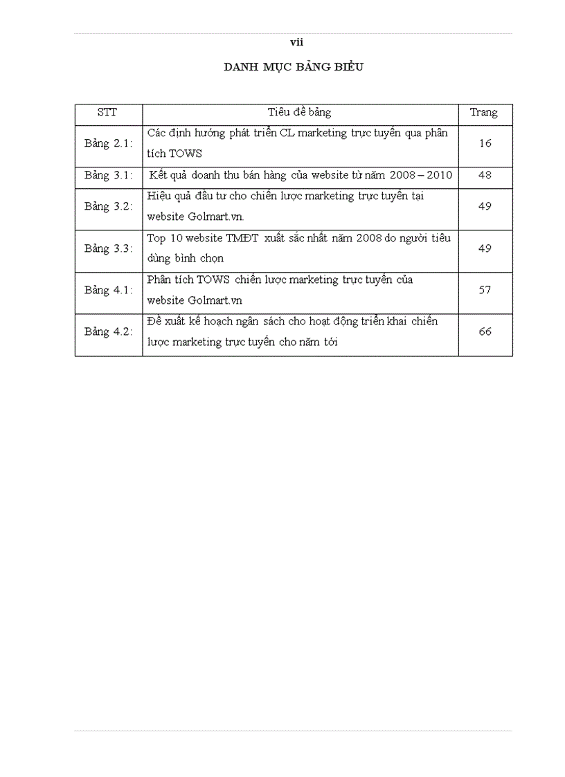 image for page Phát triển chiến lược marketing trực tuyến của website Golmart vn