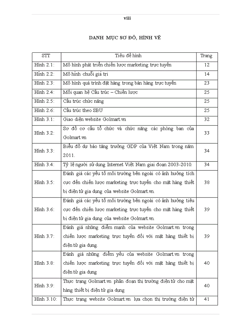 image for page Phát triển chiến lược marketing trực tuyến của website Golmart vn