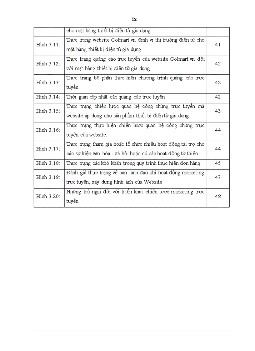 image for page Phát triển chiến lược marketing trực tuyến của website Golmart vn