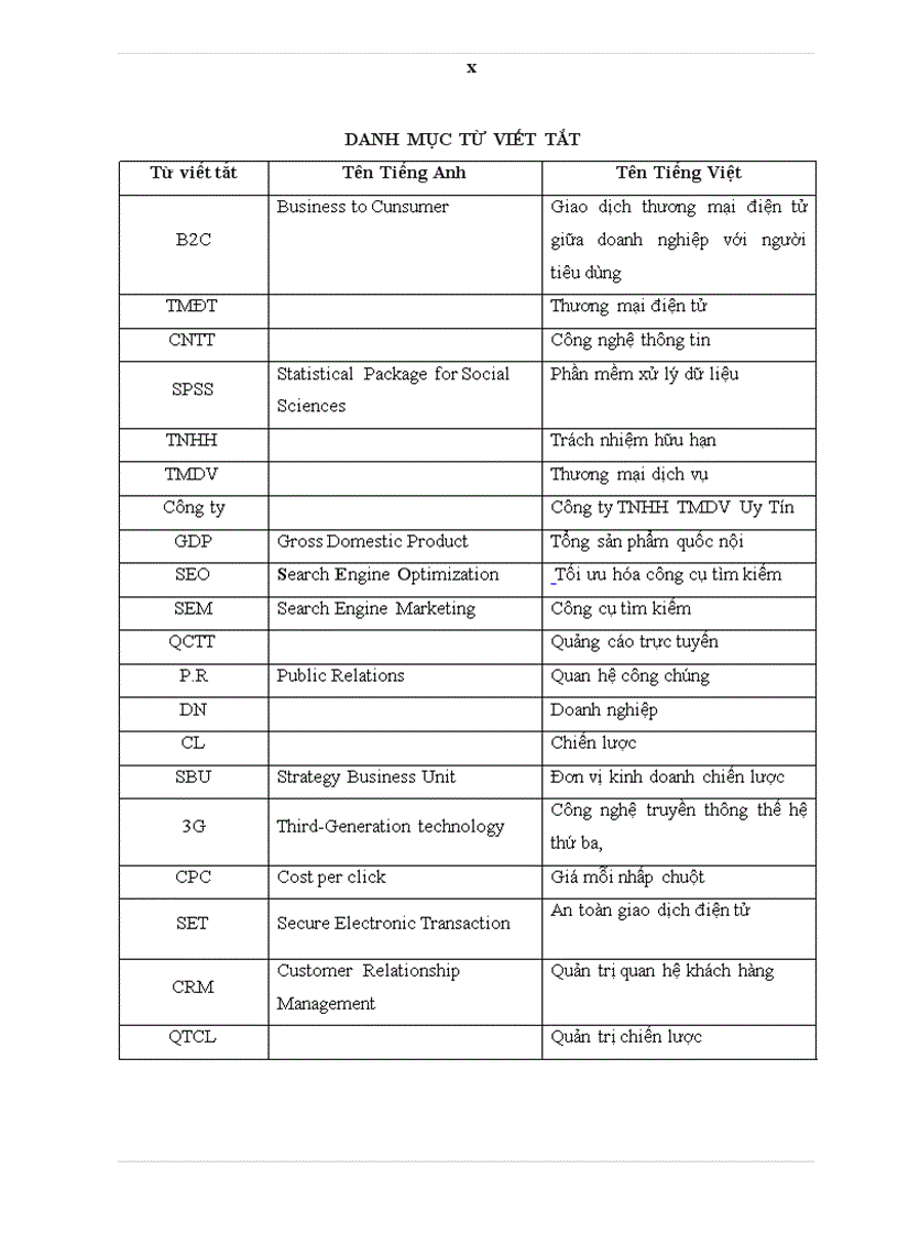 image for page Phát triển chiến lược marketing trực tuyến của website Golmart vn