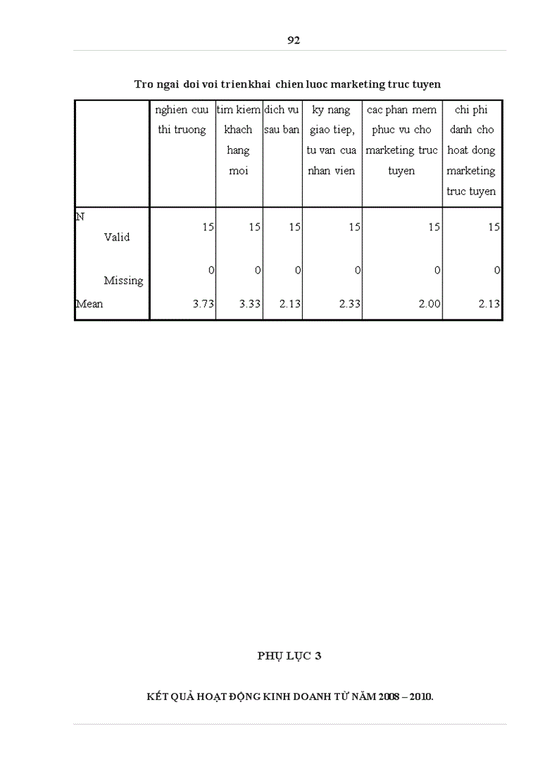 image for page Phát triển chiến lược marketing trực tuyến của website Golmart vn
